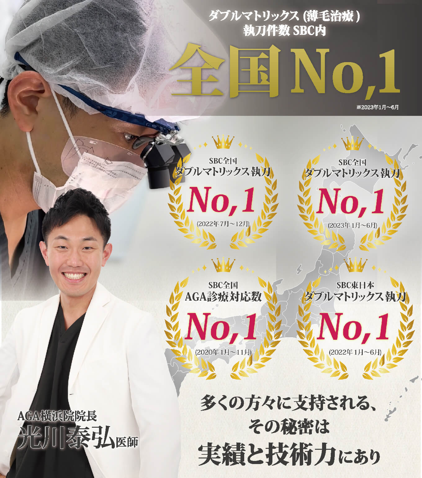 ダブルマトリックス（薄毛治療）執刀件数全国No,1 光川泰弘医師