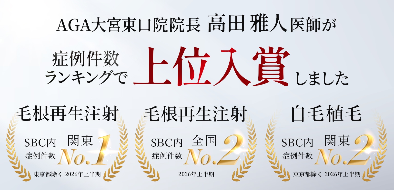 症例件数ランキングで上位入賞しました