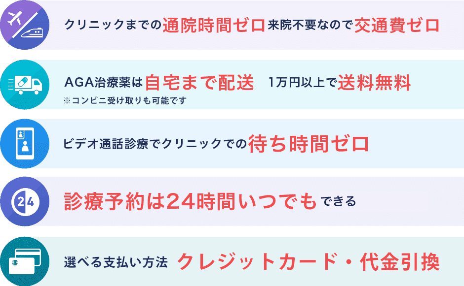 AGA治療薬が最大50%OFFお得に購入できる 診療予約は24時間いつでもアプリからできる ビデオ通話診療でクリニックでも待ち時間ゼロ お支払いは簡単・便利なクレジットカード AGA治療薬は自宅まで配送1万円以上で送料無料 クリニックまでの通院時間ゼロ来院不要なので交通費ゼロ