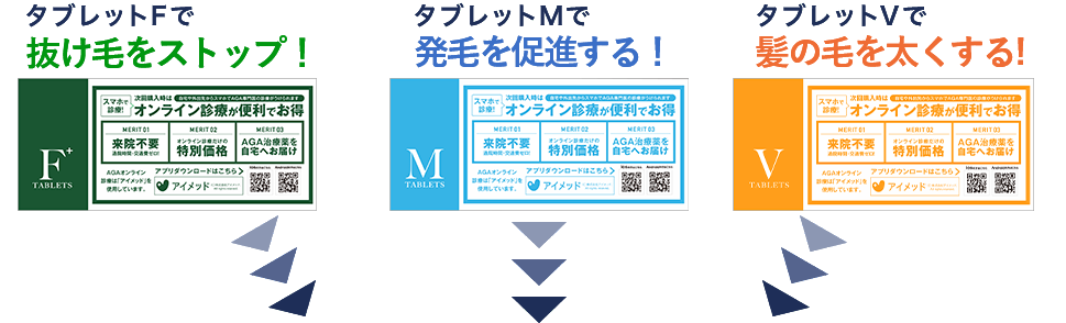 AGA治療に欠かせない3つの主成分