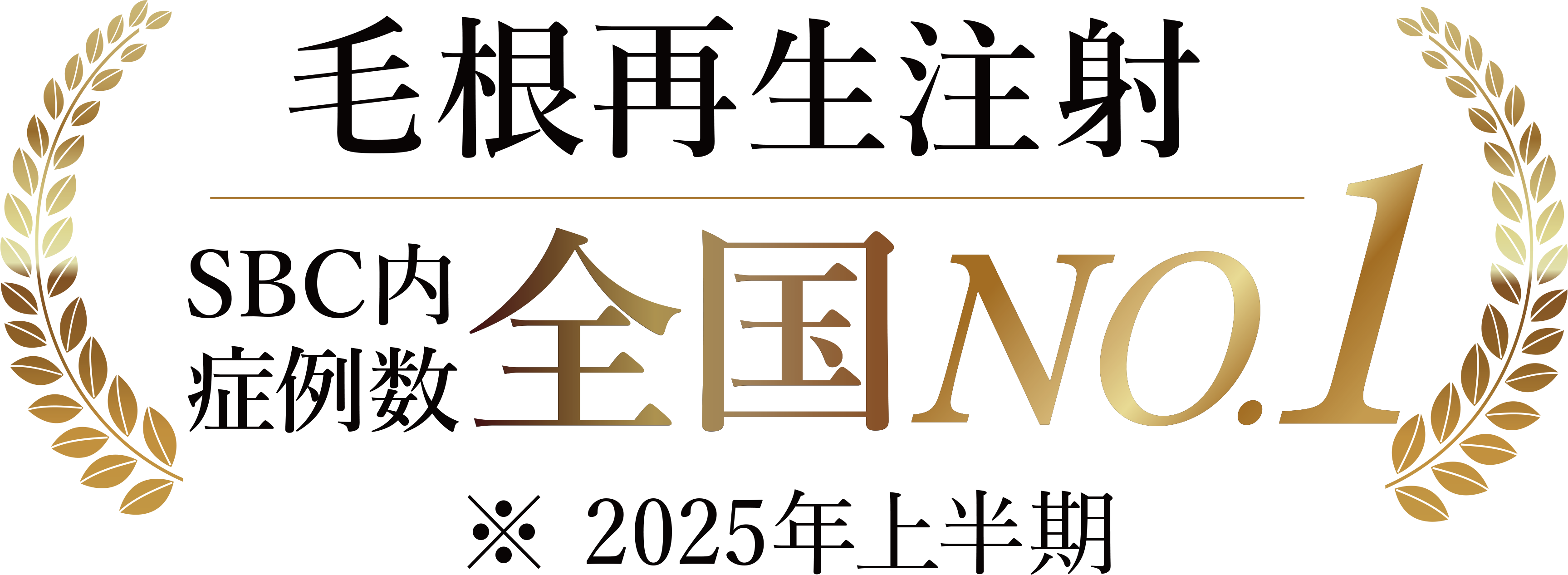 毛根再生注射 全国No.1 2025年上半期
