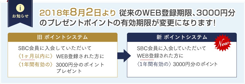 8/2からの変更について