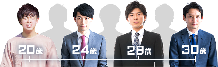 20歳、24歳、26歳、30歳