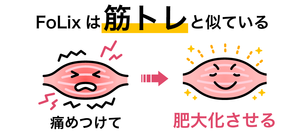 簡単に言うと「髪の筋トレ」？