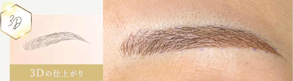 技法その②:3Dストローク技法