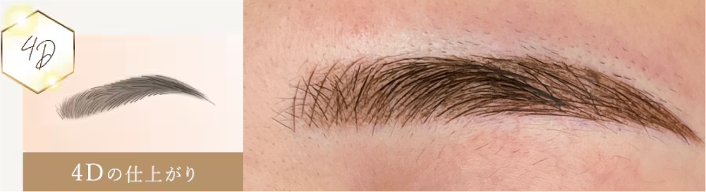 技法その③:4D技法