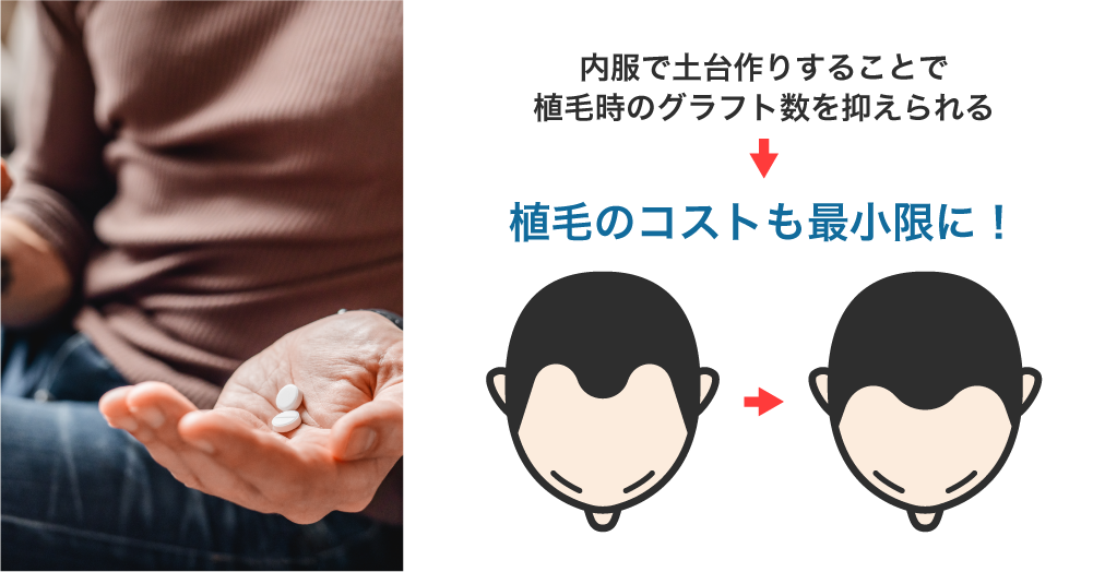 解決方法:お薬の内服から始める