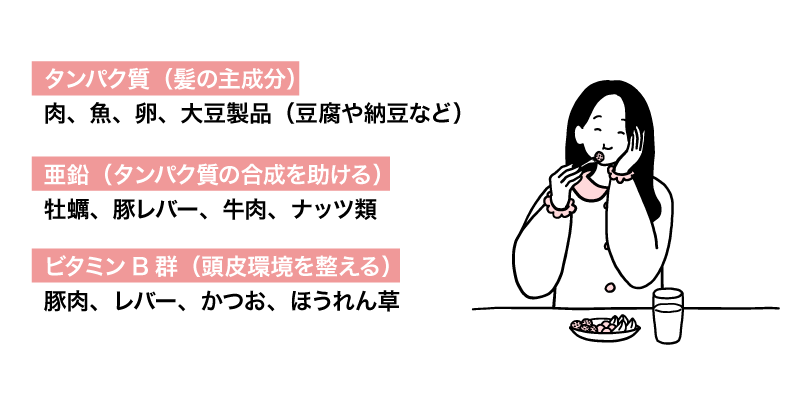 【食事】髪を育てる栄養素を積極的に摂る