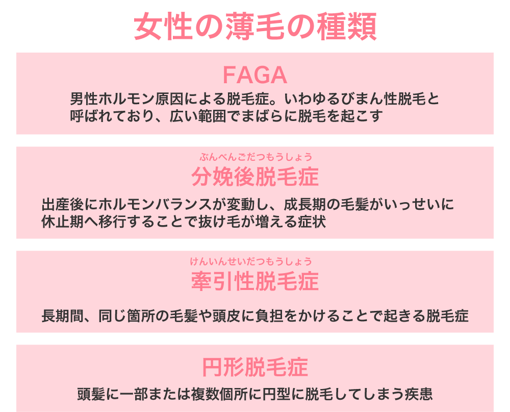 女性の薄毛は大きく4つに分類される