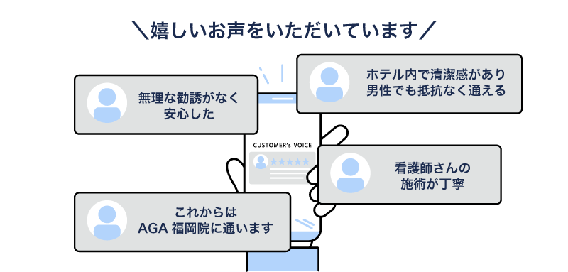 口コミでの高い評価