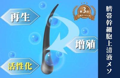 【毛根を細胞から再生・活性化】発毛効果を早く実感