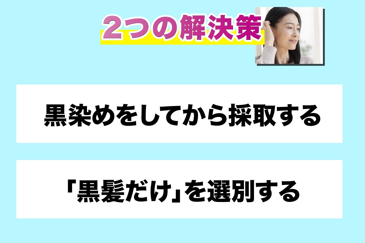 解決策