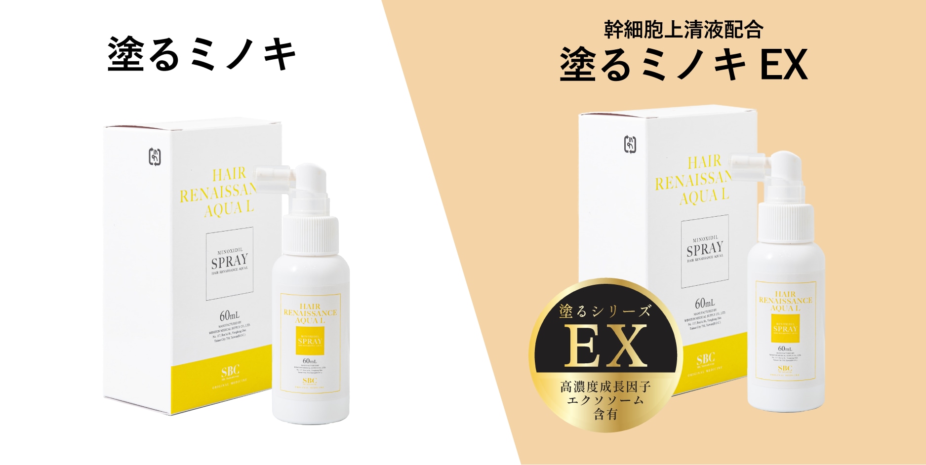 外用薬（発毛剤）の種類と特徴<br />
