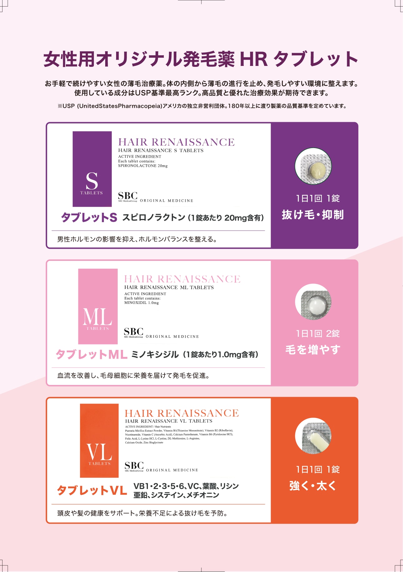 女性用治療薬の種類