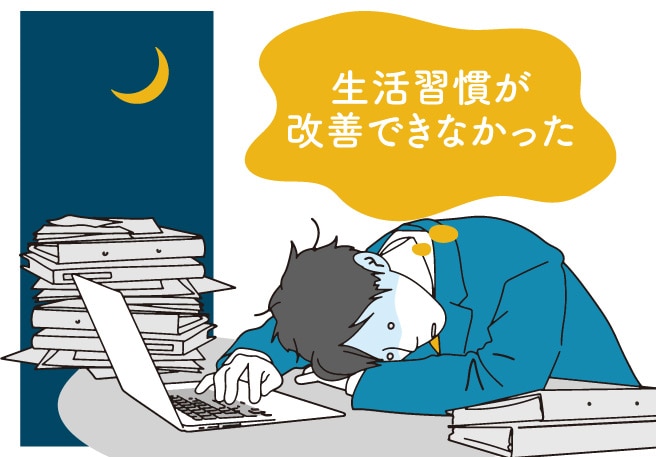 治療に頼りすぎてしまった