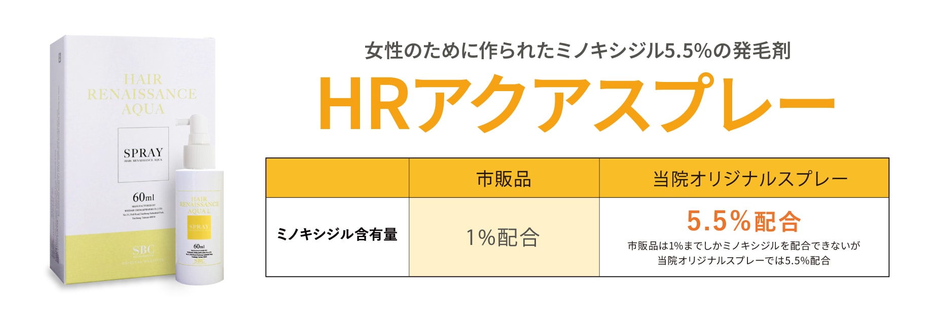 女性用スプレー