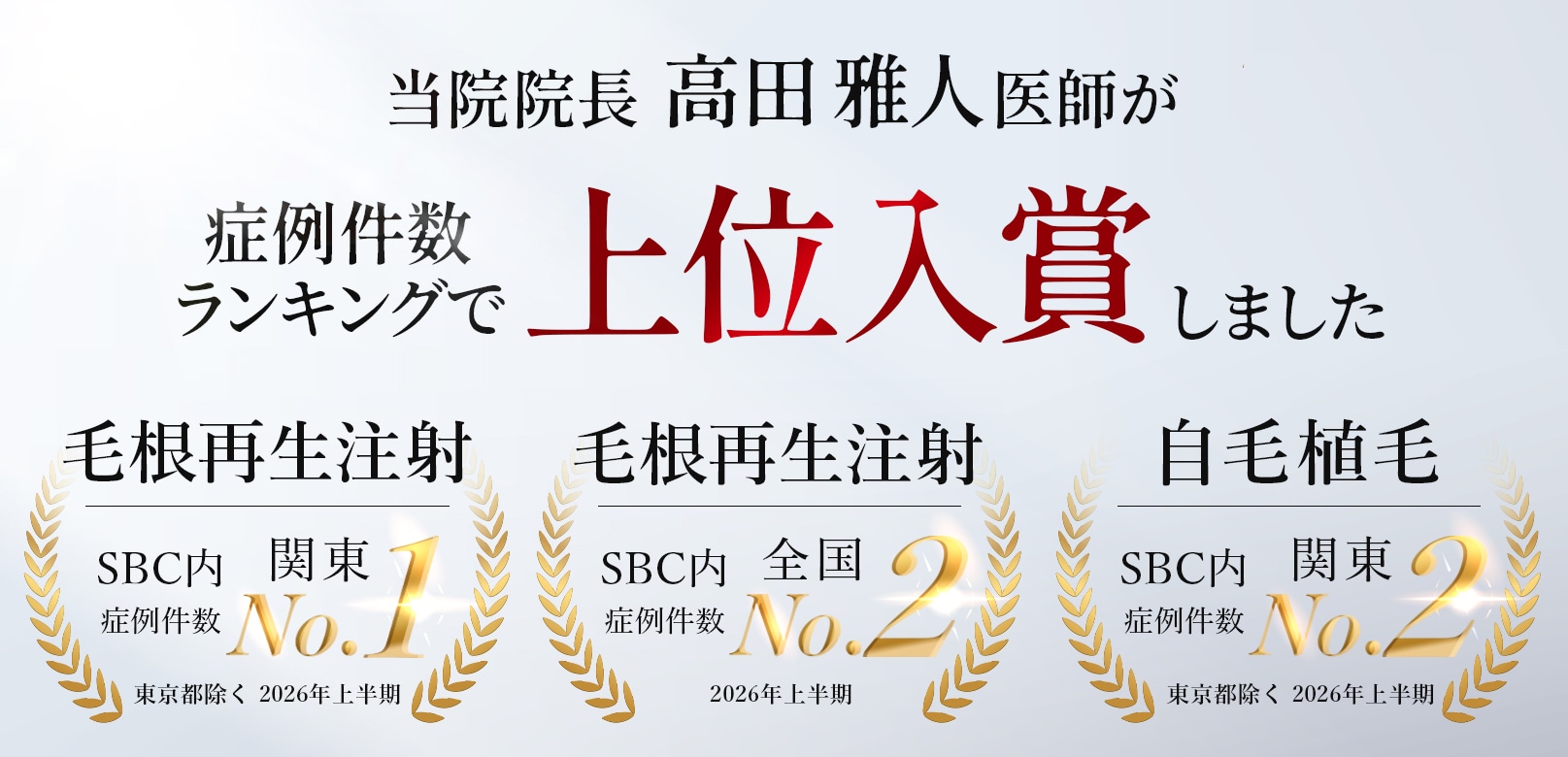高田医師上位入賞