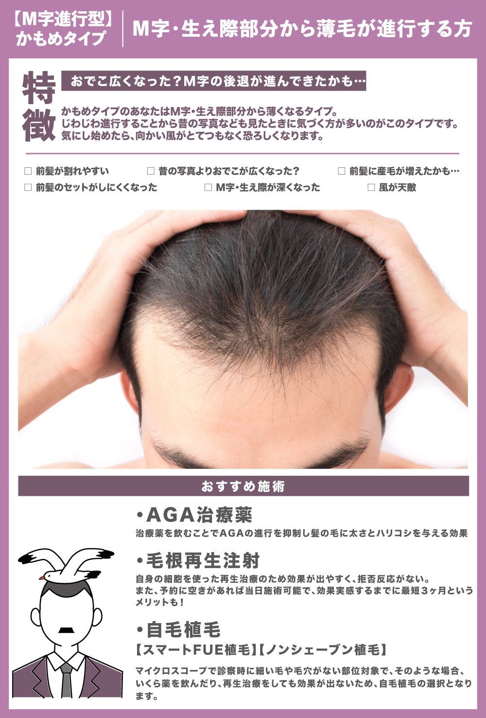 タイプ別特徴とおすすめ治療について
