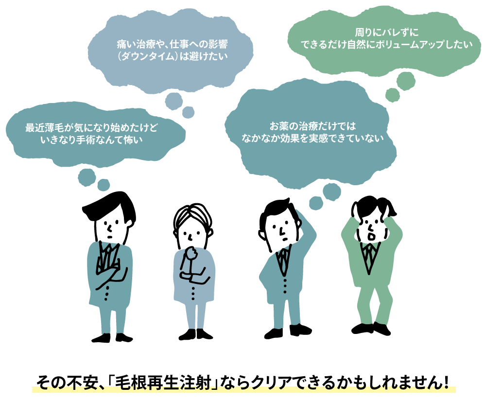 こんな不安で、治療を迷っていませんか？