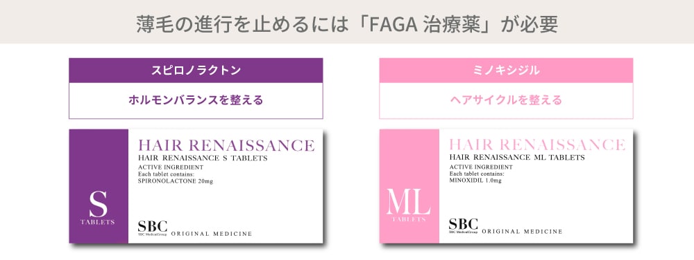 薄毛治療薬(FAGA治療内服薬)
