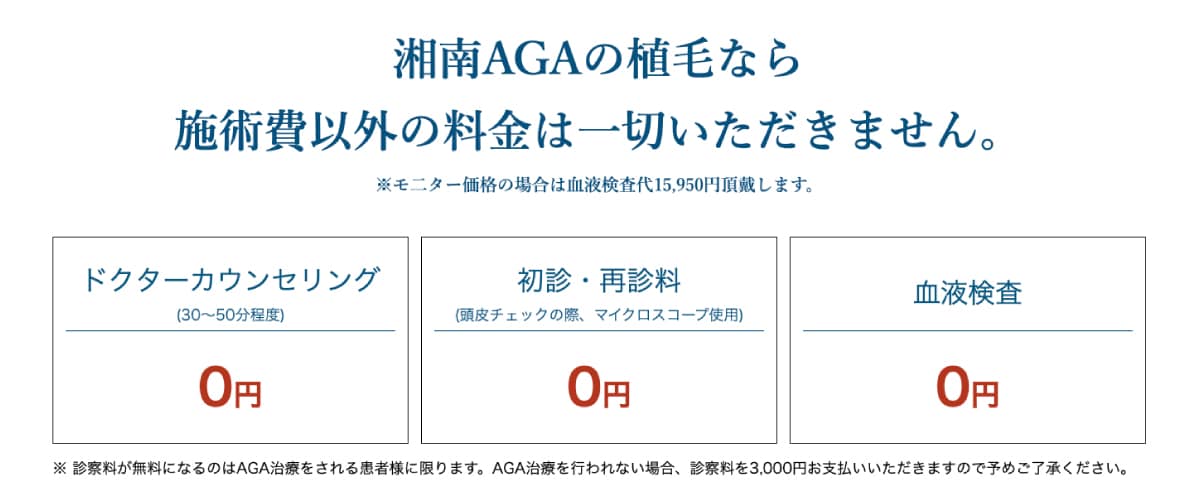 カウンセリングの丁寧さと明瞭な費用説明