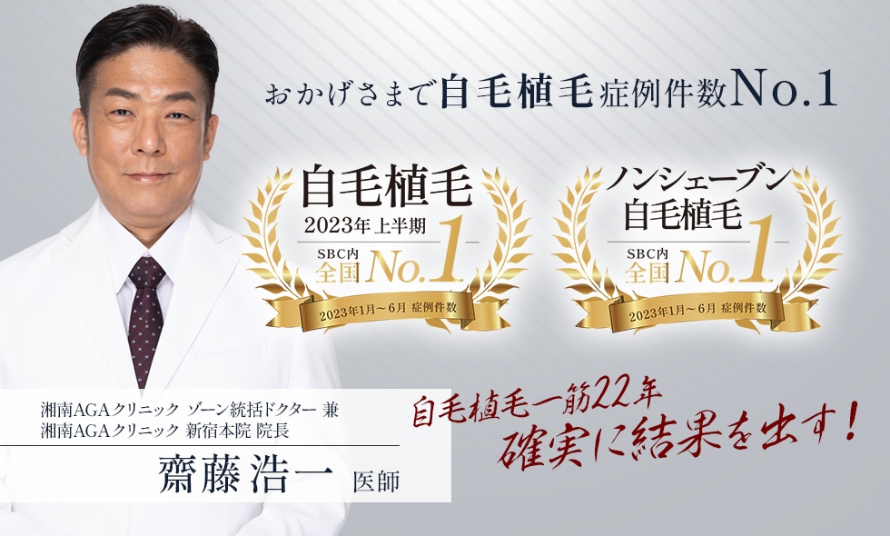 自毛植毛2023年症例件数No.1