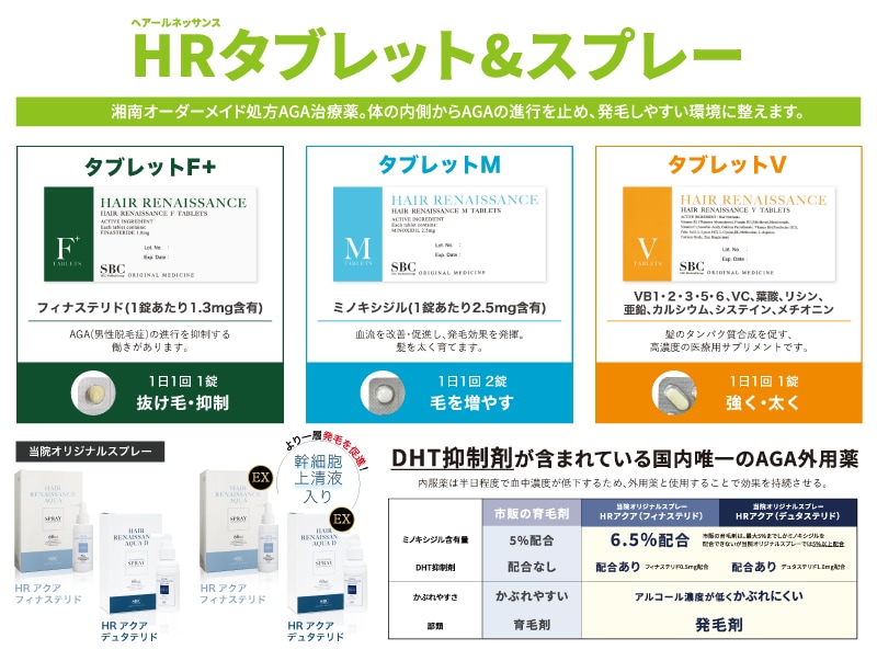 ここでしか手に入らない!湘南美容クリニックの“発毛治療薬”