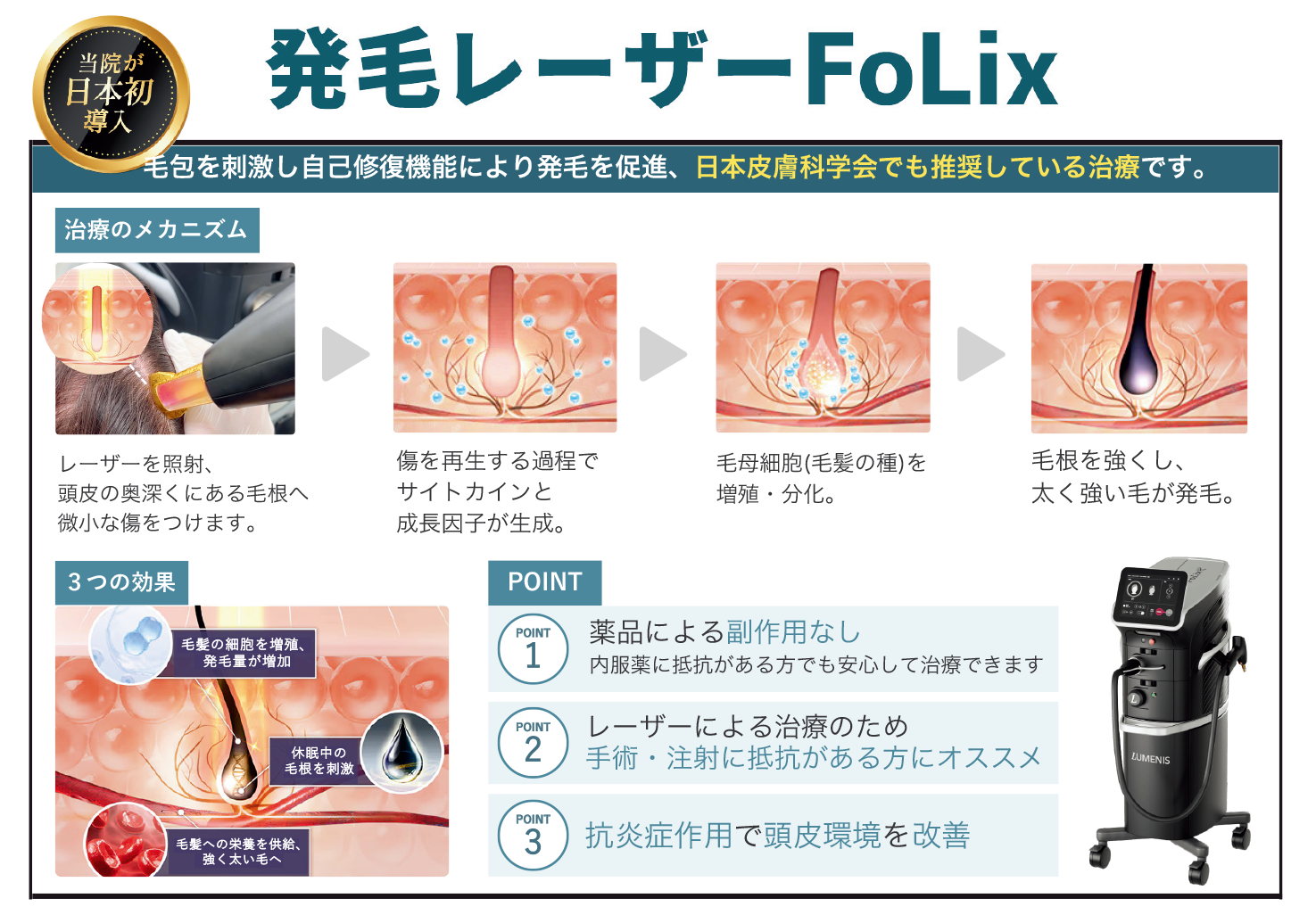なぜ発毛効果が目に見えて出たのか
